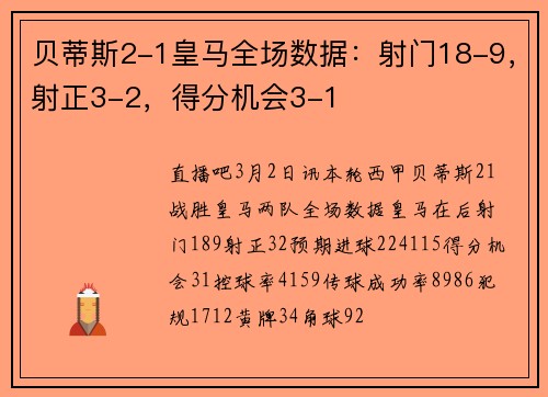 贝蒂斯2-1皇马全场数据：射门18-9，射正3-2，得分机会3-1