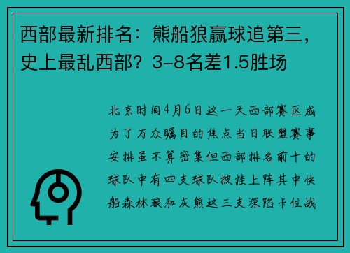西部最新排名：熊船狼赢球追第三，史上最乱西部？3-8名差1.5胜场